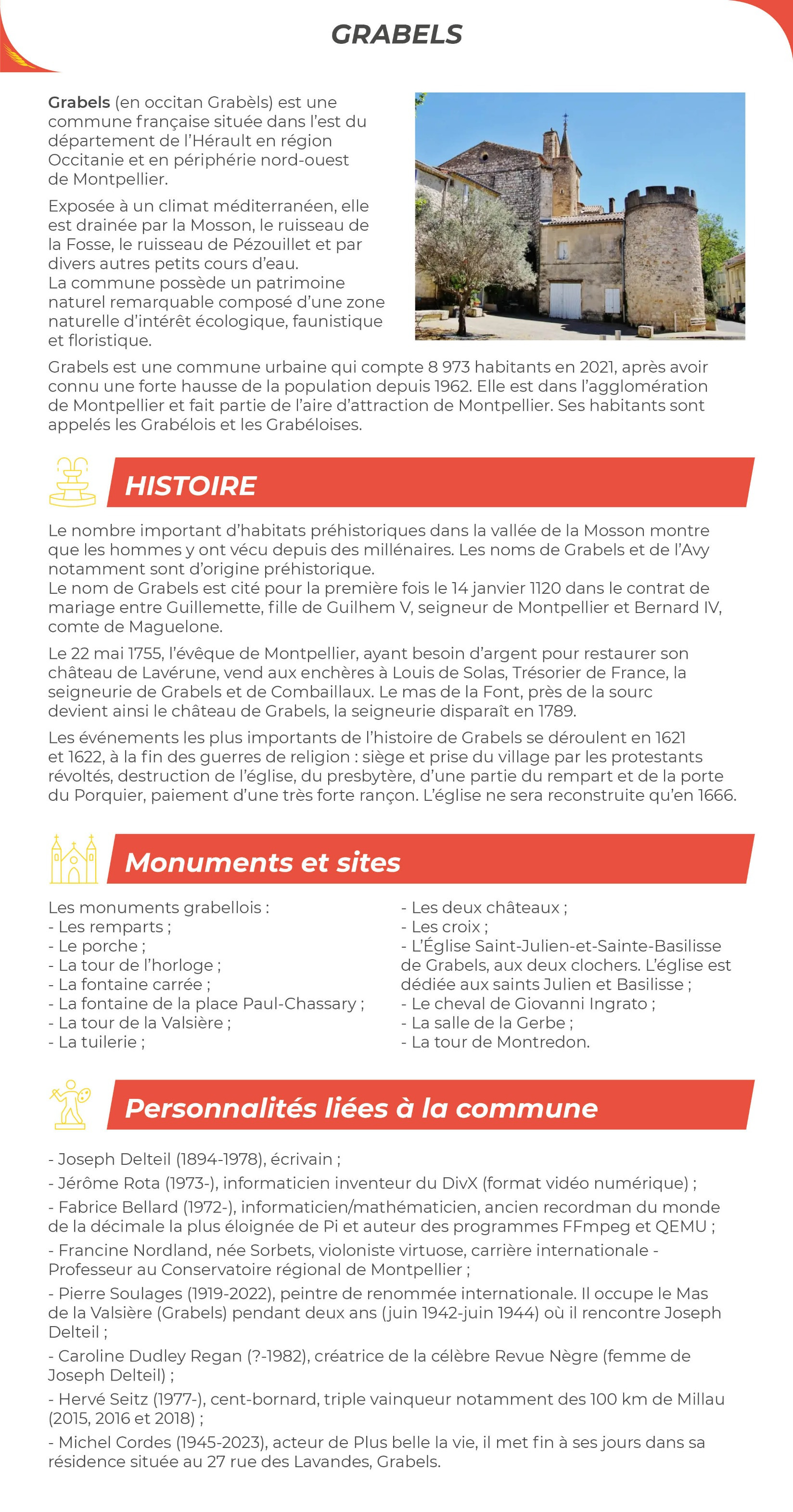 Histoire de Grabels, lieux iconiques, personnalités liées à la commune.